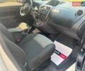 Белый Рено Кенгу, объемом двигателя 1.5 л и пробегом 202 тыс. км за 9290 $, фото 16 на Automoto.ua