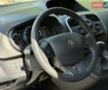 Белый Рено Кенгу, объемом двигателя 0 л и пробегом 27 тыс. км за 9700 $, фото 14 на Automoto.ua