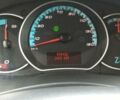 Белый Рено Кенгу, объемом двигателя 0 л и пробегом 137 тыс. км за 10200 $, фото 68 на Automoto.ua