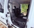 Белый Рено Кенгу, объемом двигателя 0 л и пробегом 102 тыс. км за 12900 $, фото 9 на Automoto.ua