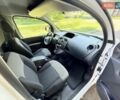 Белый Рено Кенгу, объемом двигателя 0 л и пробегом 27 тыс. км за 9700 $, фото 19 на Automoto.ua