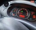Белый Рено Кенгу, объемом двигателя 0 л и пробегом 41 тыс. км за 13800 $, фото 27 на Automoto.ua