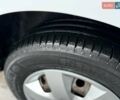 Белый Рено Кенгу, объемом двигателя 0 л и пробегом 10 тыс. км за 14700 $, фото 16 на Automoto.ua