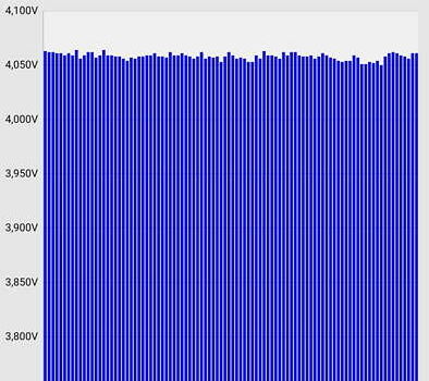 Білий Рено Кєнгу, об'ємом двигуна 0 л та пробігом 36 тис. км за 14200 $, фото 26 на Automoto.ua