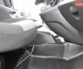 Рено Кенгу 2018 в Киеве на Automoto.ua Белый Рено Кенгу, объемом двигателя 1.5 л и пробегом 157 тыс. км за 15500 $, фото 83 на Automoto.ua