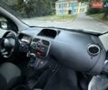 Белый Рено Кенгу, объемом двигателя 0 л и пробегом 41 тыс. км за 13800 $, фото 30 на Automoto.ua
