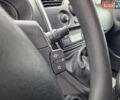 Белый Рено Кенгу, объемом двигателя 0 л и пробегом 105 тыс. км за 9100 $, фото 26 на Automoto.ua