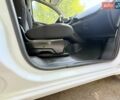 Белый Рено Кенгу, объемом двигателя 0 л и пробегом 27 тыс. км за 9700 $, фото 21 на Automoto.ua