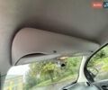 Белый Рено Кенгу, объемом двигателя 0 л и пробегом 10 тыс. км за 14700 $, фото 36 на Automoto.ua
