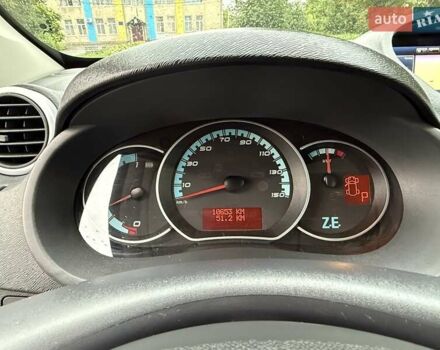 Белый Рено Кенгу, объемом двигателя 0 л и пробегом 10 тыс. км за 14700 $, фото 28 на Automoto.ua