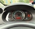 Белый Рено Кенгу, объемом двигателя 0 л и пробегом 10 тыс. км за 14700 $, фото 28 на Automoto.ua