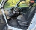 Белый Рено Кенгу, объемом двигателя 0 л и пробегом 46 тыс. км за 14500 $, фото 17 на Automoto.ua