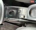 Белый Рено Кенгу, объемом двигателя 0 л и пробегом 10 тыс. км за 14700 $, фото 34 на Automoto.ua