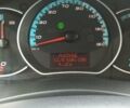 Белый Рено Кенгу, объемом двигателя 0 л и пробегом 137 тыс. км за 10200 $, фото 15 на Automoto.ua