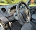 Белый Рено Кенгу, объемом двигателя 0 л и пробегом 19 тыс. км за 9900 $, фото 15 на Automoto.ua