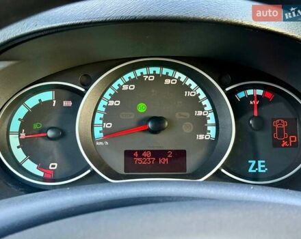 Белый Рено Кенгу, объемом двигателя 0 л и пробегом 75 тыс. км за 9999 $, фото 4 на Automoto.ua