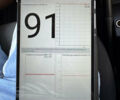 Белый Рено Кенгу, объемом двигателя 0 л и пробегом 88 тыс. км за 11500 $, фото 15 на Automoto.ua