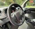Белый Рено Кенгу, объемом двигателя 0 л и пробегом 10 тыс. км за 14700 $, фото 27 на Automoto.ua