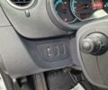 Белый Рено Кенгу, объемом двигателя 0 л и пробегом 105 тыс. км за 9100 $, фото 23 на Automoto.ua