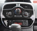 Рено Кенгу 2018 в Киеве на Automoto.ua Белый Рено Кенгу, объемом двигателя 1.5 л и пробегом 157 тыс. км за 15500 $, фото 70 на Automoto.ua