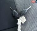 Белый Рено Кенгу, объемом двигателя 0 л и пробегом 41 тыс. км за 13800 $, фото 36 на Automoto.ua