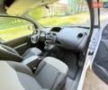 Белый Рено Кенгу, объемом двигателя 0 л и пробегом 27 тыс. км за 9700 $, фото 20 на Automoto.ua
