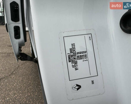 Белый Рено Кенгу, объемом двигателя 1.5 л и пробегом 71 тыс. км за 14700 $, фото 69 на Automoto.ua
