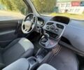 Белый Рено Кенгу, объемом двигателя 0 л и пробегом 19 тыс. км за 9900 $, фото 24 на Automoto.ua