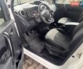 Білий Рено Кєнгу, об'ємом двигуна 1.5 л та пробігом 161 тис. км за 8800 $, фото 7 на Automoto.ua