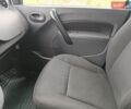 Білий Рено Кєнгу, об'ємом двигуна 1.5 л та пробігом 212 тис. км за 11200 $, фото 34 на Automoto.ua
