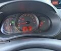 Белый Рено Кенгу, объемом двигателя 1.5 л и пробегом 109 тыс. км за 8950 $, фото 23 на Automoto.ua