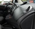 Белый Рено Кенгу, объемом двигателя 0 л и пробегом 31 тыс. км за 8799 $, фото 40 на Automoto.ua