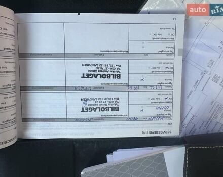 Білий Рено Кєнгу, об'ємом двигуна 0 л та пробігом 29 тис. км за 12300 $, фото 48 на Automoto.ua