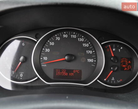 Рено Кенгу 2018 в Киеве на Automoto.ua Белый Рено Кенгу, объемом двигателя 1.5 л и пробегом 157 тыс. км за 15500 $, фото 68 на Automoto.ua