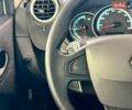Белый Рено Кенгу, объемом двигателя 0 л и пробегом 31 тыс. км за 14900 $, фото 17 на Automoto.ua