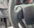 Белый Рено Кенгу, объемом двигателя 0 л и пробегом 105 тыс. км за 9100 $, фото 24 на Automoto.ua