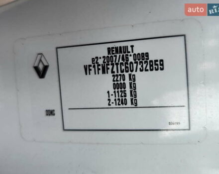 Білий Рено Кєнгу, об'ємом двигуна 0 л та пробігом 36 тис. км за 14200 $, фото 25 на Automoto.ua