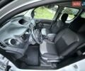 Белый Рено Кенгу, объемом двигателя 0 л и пробегом 41 тыс. км за 13800 $, фото 15 на Automoto.ua