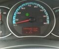 Белый Рено Кенгу, объемом двигателя 0 л и пробегом 137 тыс. км за 10200 $, фото 16 на Automoto.ua