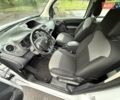 Белый Рено Кенгу, объемом двигателя 0 л и пробегом 10 тыс. км за 14700 $, фото 25 на Automoto.ua
