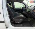 Белый Рено Кенгу, объемом двигателя 0 л и пробегом 20 тыс. км за 12500 $, фото 22 на Automoto.ua