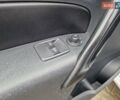 Белый Рено Кенгу, объемом двигателя 0 л и пробегом 105 тыс. км за 9100 $, фото 19 на Automoto.ua