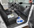 Белый Рено Кенгу, объемом двигателя 1.5 л и пробегом 200 тыс. км за 12900 $, фото 24 на Automoto.ua