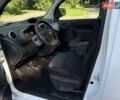 Белый Рено Кенгу, объемом двигателя 0 л и пробегом 19 тыс. км за 9900 $, фото 13 на Automoto.ua