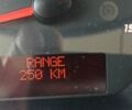Белый Рено Кенгу, объемом двигателя 0 л и пробегом 137 тыс. км за 10200 $, фото 36 на Automoto.ua