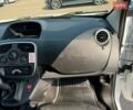 Білий Рено Кєнгу, об'ємом двигуна 1.5 л та пробігом 93 тис. км за 14800 $, фото 59 на Automoto.ua