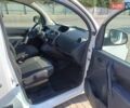 Білий Рено Кєнгу, об'ємом двигуна 0 л та пробігом 55 тис. км за 9700 $, фото 10 на Automoto.ua