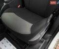 Белый Рено Кенгу, объемом двигателя 0 л и пробегом 31 тыс. км за 8799 $, фото 28 на Automoto.ua