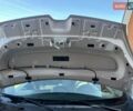 Білий Рено Кєнгу, об'ємом двигуна 0 л та пробігом 29 тис. км за 12300 $, фото 53 на Automoto.ua