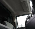 Рено Кенгу 2019 в Харькове на Automoto.ua Белый Рено Кенгу, объемом двигателя 0 л и пробегом 130 тыс. км за 9900 $, фото 69 на Automoto.ua